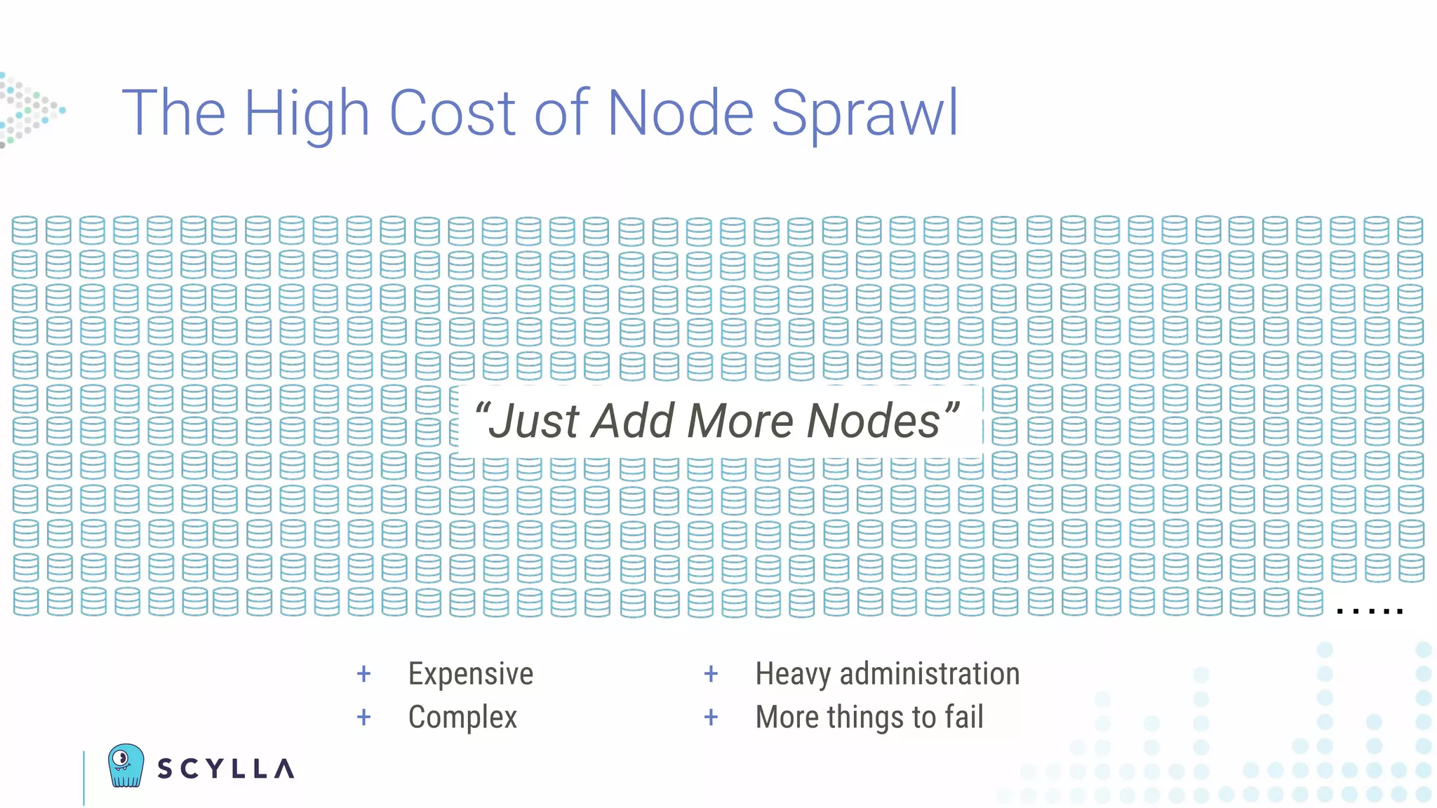 The High Cost of Node Sprawl
+ Heavy administration
+ More things to fail
+ Expensive
+ Complex
“Just Add More Nodes”
…..
 
