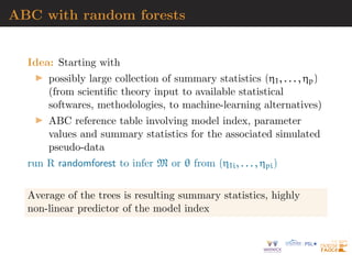 ABC-Gibbs | PDF