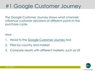 14 | 12.03.2015
#1 Google Customer Journey
The Google Customer Journey shows what channels
influence customer decisions at different points in the
purchase cycle.
How
1. Head to the Google Customer Journey tool
2. Filter by country and market
3. Compare results with different markets, such as US
 
