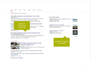 25 | 12.03.2015
Insight #1
Partnership
opportunity
Insight #2 University
and football
 