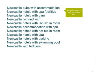 29 | 12.03.2015
Newcastle pubs with accommodation
Newcastle hotels with spa facilities
Newcastle hotels with gym
Newcastle twinned with
Newcastle hotels with jacuzzi in room
Newcastle accommodation with spa
Newcastle hotels with hot tub in room
Newcastle hotels with spa
Newcastle hotels with parking
Newcastle hotels with swimming pool
Newcastle with toddlers
Insight #1 Where to
stay, and what we
want?
 