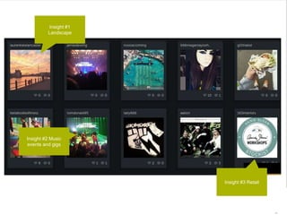 35 | 12.03.2015
Insight #1
Landscape
Insight #2 Music
events and gigs
Insight #3 Retail
 