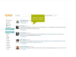 37 | 12.03.2015
Insight #1 Football,
media and bloggers
 