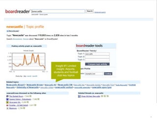 54 | 12.03.2015
Insight #1 Limited
insight. Airports,
students and football
club key topics
 