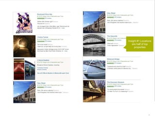 56 | 12.03.2015
Insight #1 Locations
are half of top
properties
 