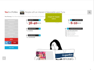 59 | 12.03.2015
Insight #1 Digital
native
 