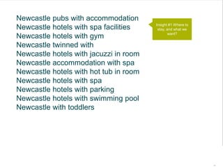 29 | 12.03.2015
Newcastle pubs with accommodation
Newcastle hotels with spa facilities
Newcastle hotels with gym
Newcastle...