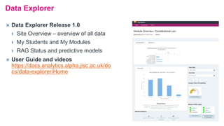 Data Explorer
» Data Explorer Release 1.0
› Site Overview – overview of all data
› My Students and My Modules
› RAG Status and predictive models
» User Guide and videos
https://docs.analytics.alpha.jisc.ac.uk/do
cs/data-explorer/Home
 
