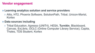 » Learning analytics solution and service providers
› Altis, HT2, Phoenix Software, SolutionPath, Tribal, Unicon-Marist,
Kortex
» Data sources including
› Tribal Education, Agresso (UNIT4), HESA, Turnitin, Blackboard,
Canvas, ExLibris, OCLC (Online Computer Library Service), Capita,
Thales, TDS Student, Kortex
Vendor engagement
 