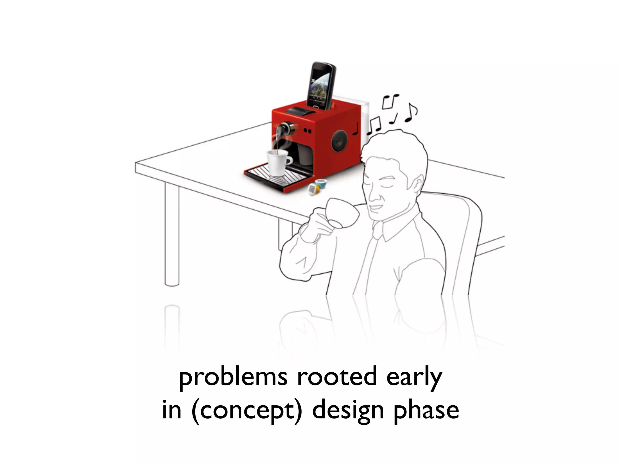 problems rooted early
in (concept) design phase
 