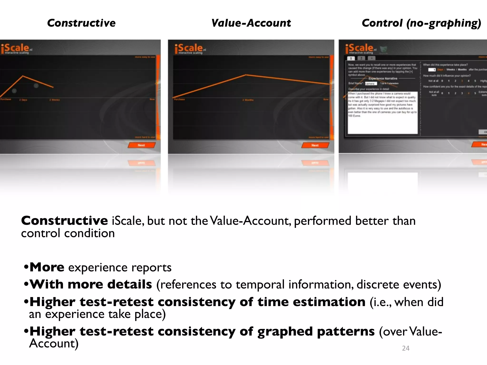 Constructive                 Value-Account             Control (no-graphing)




Constructive iScale, but not the Value-Account, performed better than
control condition

•More experience reports
•With more details (references to temporal information, discrete events)
•Higher test-retest consistency of time estimation (i.e., when did
 an experience take place)
•Higher test-retest consistency of graphed patterns (over Value-
 Account)                                               24
 