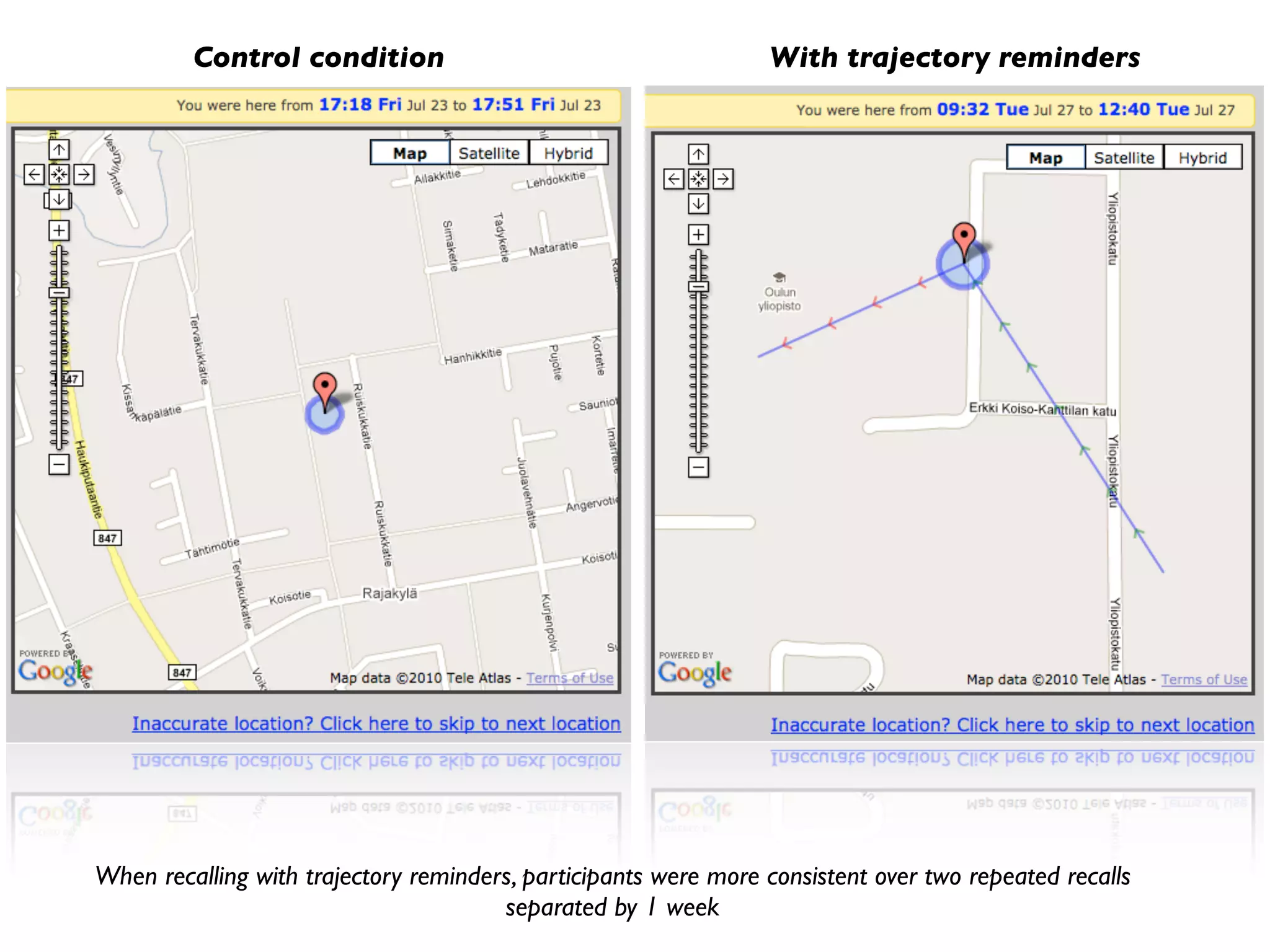 Control condition                                       With trajectory reminders




                                                    !                                                   !


When recalling with trajectory reminders, participants were more consistent over two repeated recalls
                                       separated by 1 week
 