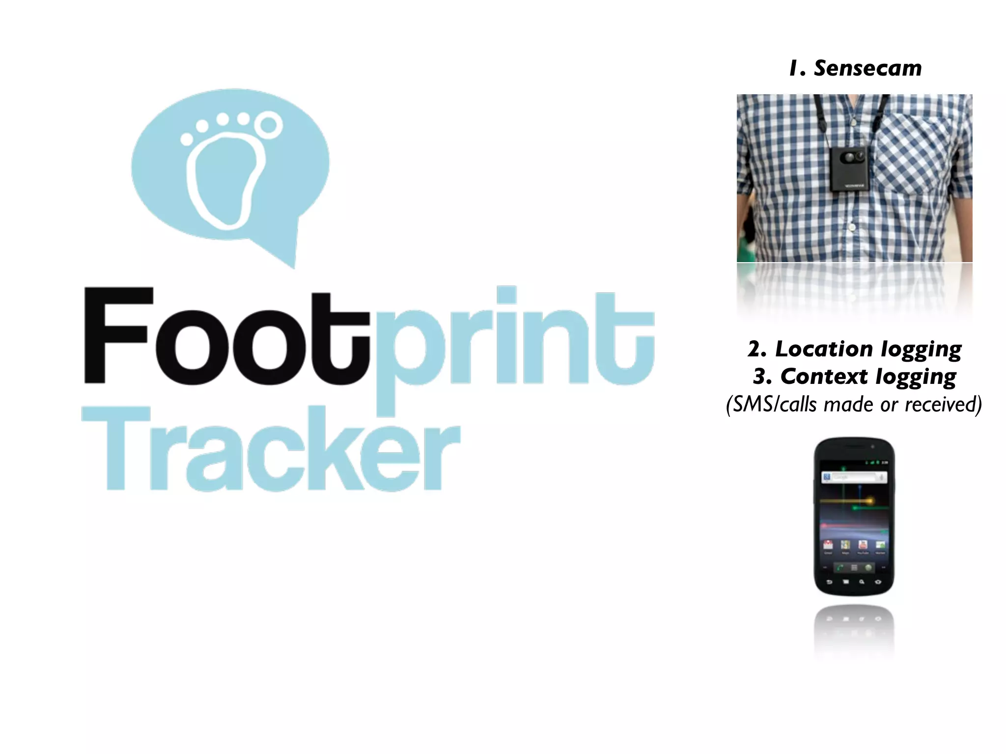 1. Sensecam




  2. Location logging
  3. Context logging
(SMS/calls made or received)
 
