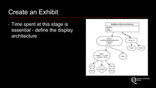 Create an Exhibit 
‣ Time spent at this stage is 
essential - define the display 
architecture 
 