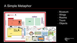 A Simple Metaphor 
‣ Museum 
‣ Wings 
‣ Rooms 
‣ Tours 
‣ Objects 
 