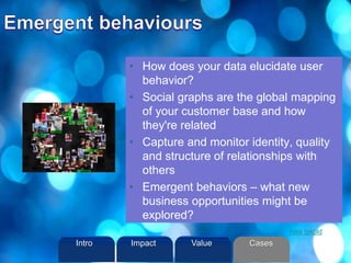 • How does your data elucidate user
behavior?
• Social graphs are the global mapping
of your customer base and how
they're related
• Capture and monitor identity, quality
and structure of relationships with
others
• Emergent behaviors – what new
business opportunities might be
explored?
Alex Iskold
Intro Value CasesImpact
 