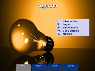 I. Introduction
II. Impact
III. Value levers
IV. Case studies
V. Metrics
Intro Value CasesImpact
 