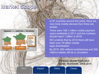 • In 97 countries around the world, there are
now more mobile devices than there are
people.
• There were 158.1 million mobile payment
users worldwide in 2011 and the numbers
should reach 1 billion in 2016.
• IDC predicts that by 2014 there will have
been over 76 billion mobile
apps downloaded
• By 2015, 500 millions smartphones and 200
millions tablets will be in circulation
'Forecast: Mobile Application
Stores, Worldwide, 2008-2014
Intro Value CasesImpact
 