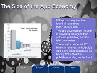 • US app industry has been
found to have more
than 466,000 jobs
• The app development industry
is providing more jobs than
software publishing and the
telecom carriers
• The industry produced $20
billion in revenue, with Apple’s
App Store alone registered as
having 124,475 active
publishers adding content to it.
Intro Value CasesImpact
 