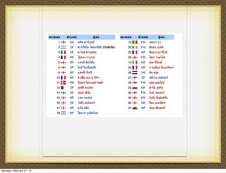 Monday, February 27, 12
 