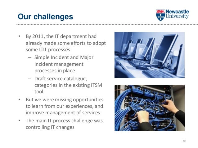 Itil 4 case study image