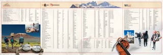 PROGRAMMA                                                 GG   PAESE      STAG.   TIPO               DIFFICOLTA’     GOASIA                                                                                                                                                   GOASIA: PROGRAMMI SPECIFICAMENTE ALPINISTICI                                                                         PROGRAMMA                                                   GG      PAESE       STAG.   TIPO          DIFFICOLTA’
Ait Bougmez: trek nella valle felice                      9    Marocco    A-P     Trek               Facile          PROGRAMMA                                GG            PAESE                STAG.              TIPO               DIFFICOLTA’                            MONTAGNA                                 QUOTA          PAESE                DIFFICOLTÀ.       STAGIONALITÀ          Alta Via Don Bosco                                          17      Perù        P-A     Trek          Medio
Berbére Trek                                              12   Marocco    A-P     Trek               Facile                                                                                                                                                                                                                                                                                        Salita del Pisco, 5.752 m.                                  13      Perù        P-A     Trek peak     Medio/impegnativo
                                                                                                                     Nepal Tour                               12            Nepal                P/A                Tour               Facile                                 Kedar Dome                               6.831          India                Medio             Primavera / Estate
Il the nel deserto: trek nell’Erg Chebbi                  9    Marocco    A-P     Trek               Facile                                                                                                                                                                                                                                                                                        Trek Cordillera Blanca e salita Pisco                       17      Perù        P-A     Trek peak     Medio/impegnativo
                                                                                                                     Nepal Moto Tour                          13            Nepal                P/A                Raid               Specifico moto                         Kun                                      7.087          India                Medio             Primavera / Estate
Hammada Trek                                              9    Marocco    A-P     Trek               Facile                                                                                                                                                                                                                                                                                        Anello Grande Cordillera Huayhuash (+ opzione Cuzco)        23-25   Perù        P-A     Trek          Impegnativo
                                                                                                                     Gulmarg Freeride Tour                    13            India (Kashmir)      P                  Tour               Specifico sci                          Stok Kangri                              6.100          India                Facile            Primavera / Estate
Trek nella Valle delle Rose: il Massiccio di M’Goun       15   Marocco    A-P     Trek               Medio-Facile                                                                                                                                                                                                                                                                                  Anello dell’Alpamayo                                        20      Perù        P-A     Trek          Medio/imp.
                                                                                                                     India Explorer Città                     13            India del nord       P/E/A              Tour               Facile                                 Shivling                                 6.543          India                Molto difficile   Primavera / Estate
Toubkal trek                                              8    Marocco    A-P     Trek + trek peak   Medio-Facile                                                                                                                                                                                                                                                                                  Salita dell’Alpamayo, 5.947 m.                              21      Perù        P-A     Alpinistica   Molto impegnativo
                                                                                                                     Kathmandu e Poon Hill                    13            Nepal                P/A                Trek               Facile                                 Bhagirathi                               6.856          India                Molto difficile   Primavera / Estate
Scialpinismo in Atlante                                   8    Marocco    A-P     Scialpinistica     Medio                                                                                                                                                                                                                                                                                         Città perdura di Choquequirao                               17      Perù        P-A     Trek          Medio
                                                                                                                     Bhutan West                              14            Bhutan               P/A                Trek               Medio/facile                           Ama Dablam                               6.856          Nepal                Difficile         Primavera / autunno
Trek delle Simien Mountains                               13   Etiopia    I/P     Trek               Medio                                                                                                                                                                                                                                                                                         Mountain Lodge del Perù                                     7       Perù        P-A     Trek          Medio
                                                                                                                     Monasteri del Khumbu                     14            Nepal                P/A                Trek               Facile / quota                         Baruntse                                 7.129          Nepal                Medio/difficile   Primavera / autunno
Dancalia Trek                                             14   Etiopia    I/P     Trek               Medio                                                                                                                                                                                                                                                                                         Salita dell’Alpamayo, 5.947 m.                              21      Perù        P-A     Alpinistica   Molto impegnativo
                                                                                                                     Langtang Trek                            15            Nepal                P/A                Trek               Facile                                 Himlung                                  7.126          Nepal                Medio/difficile   Primavera / autunno
Ruwenzori e gorilla trek                                  16   Uganda     E/I     Trek + Trek peak   Medio-impeg.                                                                                                                                                                                                                                                                                  Salita dello Huascaràn, 6.768 m.                            20      Perù        P-A     Alpinisitca   Molto impegnativo
                                                                                                                     L’impero dei Gran Khan                   16            Uzbekistan           P/E                Trek               Facile                                 Tukuche Peak                             6.920          Nepal                Medio             Primavera / autunno
Kilimanjaro Via Marangu                                   9    Tanzania   E-I     Trek peak          Medio-Facile                                                                                                                                                                                                                                                                                  Salita di Huayna Potosì (6.088 m) e Condoriri (6.450 m.).   21      Bolivia     P-A     Trek peak     Impegnativo
                                                                                                                     Rash Lake                                16            Pakistan             E                  Trek               Medio                                  Pumori                                   7.161          Nepal                Difficile         Primavera / autunno
Kilimanjaro Via Machame                                   9    Tanzania   E-I     Trek peak          Medio                                                                                                                                                                                                                                                                                         Salita Sajama (6.542 m.) e Parinacota (6.432 m.)            22      Bolivia     P-A     Trek peak     Impegnativo
                                                                                                                     India Explorer Gharwal                   17            India                P/E/A              Tour               Facile                                 Kyajo Ri                                 6.186          Nepal                Medio             Primavera / autunno
Monte Kenya e punta Lenana                                9    Kenya      Y       Alpinistica        Medio- impeg.                                                                                                                                                                                                                                                                                 Salita Illimani (6.450 m.) e Sajama (6.542 m.)              22      Bolivia     P-A     Trek peak     Impegnativo
                                                                                                                     Rajahstan                                17            India                P/E/A              Tour               Facile                                 Drifika Peak                             6.447          Pakistan             Medio             Estate
Monte Kenya e punta Nelion e Batian                       9    Kenya      Y       Alpinistica        Impegnativo                                                                                                                                                                                                                                                                                   Salita Chimborazo (5.897 m.) e Cotopaxi (6.310 m.)          17      Ecuador     P-A     Trek peak     Impegnativo
                                                                                                                     Tibet Tour                               17            Tibet                P/E                Tour               Facile / quota                         Pastore Peak                             6.205          Pakistan             Medio             Estate
Trek Erongo Mountains e salita Brandberg + Parco Etosha   17   Namibia    I-E     Trek + trek peak   Medio                                                                                                                                                                                                                                                                                         Volcan Ojos del Salado, 6.920 m.                            13      Cile        P-A     Trek peak     Impegnativo
                                                                                                                     Monti e meraviglie d’oriente             17            Uzbekistan           P/E                Trek               Facile                                 Chogolisa                                7.665          Pakistan             Medio/difficile   Estate
Arrampicata e trek in Assekrem                            14   Algeria    A-P     Trek + alpinismo   Medio- impeg.                                                                                                                                                                                                                                                                                 Volcan Copiapò, 6.052 m.                                    12      Cile        P-A     Trek Peak     Medio/Impegnativo
                                                                                                                     Gokyo via Renjo La corto                 17            Nepal                P/A                Trek               Medio                                  Masherbrum                               7.821          Pakistan             Molto difficile   Estate
                                                                                                                                                                                                                                                                                                                                                                                                   Volcan Tupungato, 6.570 m.                                  17      Cile        P-A     Trek Peak     Impegnativo
                                                                                                                     Circuito Annapurna                       17            Nepal                P/A                Trek               Medio                                  Rakaposhi                                7.788          Pakistan             Molto difficile   Estate
                                                                                                                                                                                                                                                                                                                                                                                                   Salita dell’Aconcagua, 6.962 m.                             17      Argentina   P-A     Alpinistica   Impegnativo
                                                                                                                     Campi base del Nanga Parbat              17            Pakistan             E                  Trek               Medio/imp.                             Elbrus                                   5.642          Caucaso              Medio             Primavera / Estate
                                                                                                                                                                                                                                                                                                                                                                                                   Patagonia Trek – Campo base Fitzroy + Tierra del Fuego      15      Argentina   A-P     Tour/trek     Facile
                                                                                                                     Ladakh Trek + Agra                       18            India                P/E                Trek               Medio                                  Khan Tengri                              7.010          Kyrgyzstan           Medio/difficile   Estate
                                                                                                                                                                                                                                                                                                                                                                                                   Trek Torri del Paine                                        15      Argentina   A-P     Trek          Medio/facile
                                                                                                                     Sorgenti del Gange                       18            India                P/E                Trek               Medio                                  Pik Pobeda                               7.439          Kyrgyzstan           Molto difficile   Estate
                                                                                                                                                                                                                                                                                                                                                                                                   Campo base Fitzroy e Cerro Torre                            15      Argentina   A-P     Tour/Trek     Medio/facile
                                                                                                                     Santuario Annapurna                      18            Nepal                P/A                Trek               Medio/facile                           Pik Lenin                                7.134          Kyrgyzstan           Medio/difficile   Estate
                                                                                                                                                                                                                                                                                                                                                                                                   Traversata Hielo Continental Sur                            21      Argentina   A-P     Alpinistica   Medio/difficile
                                                                                                                     Campo base Everest Classic               18            Nepal                P/A                Trek               Medio/facile                           Pik Somoni                               7.495          Tajikistan           Difficile         Estate
                                                                                                                                                                                                                                                                                                                                                                                                   Trekking Roraima                                            10      Venezuela   A-P     Trek          Medio
                                                                                                                     Chomolari Trek                           18            Bhutan               P/A                Trek               Medio                                  Pik Korzenevskaja                        7.105          Tajikistan           Difficile         Estate
                                                                                                                                                                                                                                                                                                                                                                                                   Trekking Auyantepui                                         12      Venezuela   A-P     Trek          Medio
                                                                                                                     Langtang + Yala Peak                     18            Nepal                P/A                Trek               Medio                                  Carstenz Pyramid                         4.884          Irian Jaya           Medio             Autunnno
                                                                                                                                                                                                                                                                                                                                                                                                   Trekking Akopan                                             12      Venezuela   A-P     Trek          Medio
                                                                                                                     Campo base Everest e Mani Rimdu          19            Nepal                P/A                Trek               Medio/facile                           Everest nord e sud                       8.848          Nepal / Tibet        Estremo           Primavera / autunno
                                                                                                                                                                                                                                                                                                                                                                                                   Trek alla Ciudad Perdida                                    6       Colombia    A-P     Trek          Facile
                                                                                                                     Circuito Dhaulagiri                      19            Nepal                P/A                Trek               Medio/imp.                             Dhaulagiri                               8.167          Nepal                Estremo           Primavera / autunno
                                                                                                                                                                                                                                                                                                                                                                                                   Trek de Los Nevados                                         14      Colombia    A-P     Trek          Medio
                                                                                                                     Markha Valley                            20            India                P/E                Trek               Medio                                  Manaslu                                  8.163          Nepal                Estremo           Primavera / autunno
                                                                                                                     Tibet Explorer                           21            Tibet                P/E                Tour               Facile / quota                         Annapurna                                8.090          Nepal                Estremo           Primavera / autunno
                                                                                                                     Regno del Mustang                        22            Nepal                P/A                Trek               Medio                                  Makalu                                   8.473          Nepal                Estremo           Primavera / autunno
                                                                                                                     Valle di Rolwaling                       21            Nepal                P/A                Trek               Medio                                  Cho Oyu                                  8.201          Tibet                Estremo           Primavera / autunno
                                                                                                                     Baltoro Trek                             22            Pakistan             E                  Trek               Medio/imp.                             Shisha Pangma                            8.036          Tibet                Estremo           Primavera / autunno
                                                                                                                     Circuito del Nanga Parbat                22            Pakistan             E                  Trek               Medio/imp.                             Gasherbrum I                             8.061          Pakistan             Estremo           Estate
                                                                                                                     Kailash Kora                             23            Tibet                P/E/A              Trek/tour          Medio                                  Gasherbrum II                            8.035          Pakistan             Estremo           Estate
                                                                                                                     Campo base Everest via Gokyo             23            Nepal                P/A                Trek               Medio                                  Broad Peak                               8.047          Pakistan             Estremo           Estate
                                                                                                                     Campo base Everest Via Renjo La          23            Nepal                P/A                Trek               Medio                                  K2 nord e sud                            8.611          Cina e Pakistan      Estremo           Estate
                                                                                                                     Campo base K2 nord                       23            Cina                 E                  Trek               Medio/imp.                             Kilimanjaro                              5.898          Tanzania             Facile            Estate/inverno
                                                                                                                     Island peak via Tre Colli                22            Nepal                P/A                Trek peak          Impegnativo                            Kenya                                    5.199          Kenya                Difficile         Autunno/inverno
                                                                                                                     Campo base Everest + Island Peak         22            Nepal                P/A                Trek peak          Impegnativo
                                                                                                                     Mera Peak + Amphu Labcha                 23            Nepal                P/A                Trek peak          Impegnativo
                                                                                                                                                                                                                                                                              GOAUSTRALIA
                                                                                                                     Stok Kangri                              23            India                P/E                Trek peak          Medio/impegnativo
                                                                                                                     Biafo Hispar Trek                        24            Pakistan             E                  Trek               Impegnativo                            PROGRAMMA                                GG       PAESE              STAG.         TIPO        DIFFICOLTA’
                                                                                                                     Campo base Kanchenjunga                  24            Nepal                P/A                Trek               Medio
                                                                                                                                                                                                                                                                              Mount Cook                               20       Nuova Zelanda      I/P           Alp         Difficile
                                                                                                                     Circuito Manaslu                         24            Nepal                P/A                Trek               Medio/imp.
                                                                                                                                                                                                                                                                              Mount Tasman                             20       Nuova Zelanda      I/P           Alp         Difficile
                                                                                                                     Makalu Trek                              24            Nepal                P/A                Trek               Medio/imp.
                                                                                                                                                                                                                                                                              Mount Aspiring                           20       Nuova Zelanda      I/P           Alp         Medio/Difficile
                                                                                                                     Dolpo Trek                               24            Nepal                P/A                Trek               Medio/imp.
                                                                                                                                                                                                                                                                              Parchi della Nuova Zelanda               21       Nuova Zelanda      E-I           Trek        Facile
                                                                                                                     Mongolia Explorer                        24            Mongolia             E                  Tour               Facile
                                                                                                                                                                                                                                                                              Parchi della Tasmania                    21       Tasmania           E-I           Trek        Facile
                                                                                                                     Baltoro Odissey                          24            Pakistan             E                  Trek               Medio/imp.
                                                                                                                                                                                                                                                                              Vulcani Tambora e Rinjiani               20       Indonesia          A/I           Trek        Medio-Facile
                                                                                                                     Mera + Island Peak                       25            Nepal                P/A                Trek peak          Impegnativo
                                                                                                                                                                                                                                                                              Piramide Carstenz                        22       Indonesia          A/I           Alp         Medio
                                                                                                                     Tre Colli trek                           25            Nepal                P/A                Trek               Molto impegnativo
                                                                                                                                                                                                                                                                              Mount Vinson                             18       Antartide          I             Trek        Medio/facile
                                                                                                                     Campo base Everest + Lobuche East        26            Nepal                P/A                Trek peak          Impegnativo
                                                                                                                                                                                                                                                                              Le tribù Koroway                         17       Papua              A/I           Trek        Medio
                                                                                                                     Mustang Special                          27            Nepal                P/A                Trek               Medio/impegnativo
                                                                                                                                                                                                                                                                              Traversata integrale del Borneo          20       Borneo             A/I           Trek        Medio/Difficile
                                                                                                                     Biafo + Baltoro Trek                     34            Pakistan             E                  Trek               Molto impegnativo




                                                                                                                            LEGENDA STAGIONALITÀ: A-P: da autunno a primavera | I/P: inverno e primavera | E-I dall'estate all'inverno | I-E: dall'inverno all'estate | Y: tutto l'anno | P/A: primavera e autunno | P/E/A: primavera, estate e autunno
 