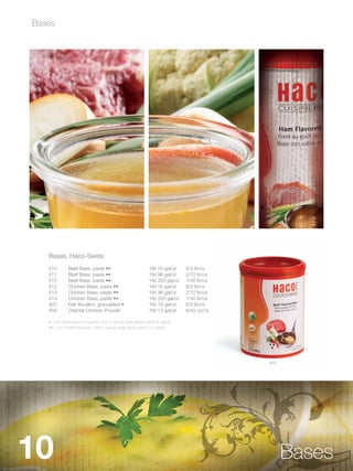 Bases




   Bases, Haco-Swiss
   410        Beef Base, paste ••                           Yld 16 gal/ut    6/2 lb/cs
   411        Beef Base, paste ••                           Yld 96 gal/ut    2/12 lb/cs
   415        Beef Base, paste ••                           Yld 320 gal/ut   1/40 lb/cs
   412        Chicken Base, paste ••                        Yld 16 gal/ut    6/2 lb/cs
   413        Chicken Base, paste ••                        Yld 96 gal/ut    2/12 lb/cs
   414        Chicken Base, paste ••                        Yld 320 gal/ut   1/40 lb/cs
   407        Fish Bouillon, granulated •                   Yld 16 gal/ut    6/2 lb/cs
   404        Oriental Chicken Powder                       Yld 13 gal/ut    6/42 oz/cs

   • = For Granulated Products: One 2 ounce ladle (level) yields ¾ gallon
   •• = For Paste Products: One 2 ounce ladle (level) yields 1½ gallon




                                                                                          410




10                                                                                              Bases
 
