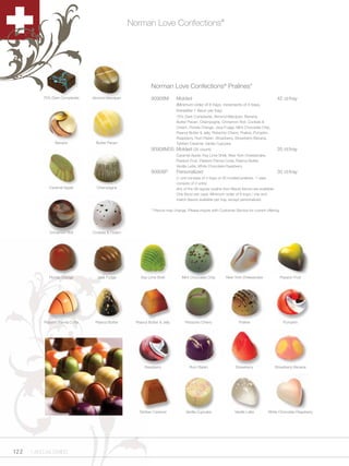 Norman Love Confections®




                                                              Norman Love Confections® Pralines*
          70% Dark Complexite    Almond Marzipan              90908M         Molded                                                              42 ct/tray
                                                                             (Minimum order of 8 trays, increments of 4 trays,
                                                                             thereafter 1 flavor per tray)
                                                                             70% Dark Complexite, Almond Marzipan, Banana,
                                                                             Butter Pecan, Champagne, Cinnamon Roll, Cookies &
                                                                             Cream, Florida Orange, Java Fudge, Mint Chocolate Chip,
                                                                             Peanut Butter & Jelly, Pistachio Cherry, Praline, Pumpkin,
                                                                             Raspberry, Rum Raisin, Strawberry, Strawberry Banana,
                 Banana           Butter Pecan                               Tahitian Caramel, Vanilla Cupcake
                                                              90908M35 Molded (35 count)                                                         35 ct/tray
                                                                             Caramel Apple, Key Lime Shell, New York Cheesecake,
                                                                             Passion Fruit, Passion Panna-Cotta, Peanut Butter,
                                                                             Vanilla Latte, White Chocolate Raspberry
                                                              90908P         Personalized                                                        35 ct/tray
                                                                             (1 unit consists of 4 trays of 35 molded pralines, 1 case
                                                                             consists of 2 units)
             Caramel Apple         Champagne                                 Any of the 28 regular praline (non Black) flavors are available.
                                                                             One flavor per case. Minimum order of 8 trays / mix and
                                                                             match flavors available per tray, except personalized.

                                                              * Flavors may change. Please inquire with Customer Service for current offering.




             Cinnamon Roll       Cookies & Cream




             Florida Orange        Java Fudge           Key Lime Shell           Mint Chocolate Chip         New York Cheesecake                  Passion Fruit




           Passion Panna Cotta    Peanut Butter      Peanut Butter & Jelly         Pistachio Cherry                  Praline                        Pumpkin




                                                          Raspberry                  Rum Raisin                    Strawberry                   Strawberry Banana




                                                       Tahitian Caramel            Vanilla Cupcake                 Vanilla Latte        White Chocolate Raspberry




122   1.800.34.SWISS
 