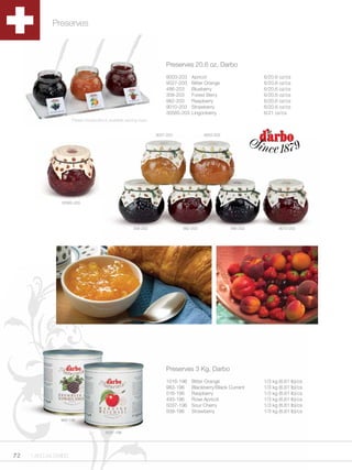 Preserves



                                                                           Preserves 20.6 oz, Darbo
                                                                           9003-203    Apricot                    6/20.6 oz/cs
                                                                           9027-203    Bitter Orange              6/20.6 oz/cs
                                                                           486-203     Blueberry                  6/20.6 oz/cs
                                                                           308-203     Forest Berry               6/20.6 oz/cs
                                                                           982-203     Raspberry                  6/20.6 oz/cs
                                                                           9010-203    Strawberry                 6/20.6 oz/cs
                                                                           30585-203   Lingonberry                6/21 oz/cs
                      Please inquire about available serving trays.


                                                                      9027-203              9003-203




                30585-203




                                                          308-203                982-203                486-203          9010-203




                                                                           Preserves 3 Kg, Darbo
                                                                           1016-196    Bitter Orange              1/3 kg (6.61 lb)/cs
                                                                           983-196     Blackberry/Black Currant   1/3 kg (6.61 lb)/cs
                                                                           516-196     Raspberry                  1/3 kg (6.61 lb)/cs
                                                                           493-196     Rose Apricot               1/3 kg (6.61 lb)/cs
                                                                           5037-196    Sour Cherry                1/3 kg (6.61 lb)/cs
                                                                           509-196     Strawberry                 1/3 kg (6.61 lb)/cs
                983-196


                                         5037-196




72   1.800.34.SWISS
 