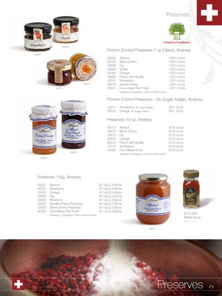 Preserves




                          42003
                                                                   Portion Control Preserves 1 oz (Glass), Andresy
   42001
                                                                   42000     Apricot                                       120/1 oz/cs
                                                                   42005     Black Cherry                                  120/1 oz/cs
                                                                   42006     Fig                                           120/1 oz/cs
                                                                   42004     Grape                                         120/1 oz/cs
                                                                   42002     Orange                                        120/1 oz/cs
                                                                   42003     Peach with Vanilla                            120/1 oz/cs
                                                                   42001     Strawberry                                    120/1 oz/cs
                                              42012                42010     Acacia Honey                                  120/1 oz/cs
                    42011                                          42007     Four mixed Red Fruits                         120/1 oz/cs
                                                                             Raspberry, Strawberry, Cherry & Red Currant


                                                                   Portion Control Preserves - No Sugar Added, Andresy
                                                                   42011     Strawberry, No Sugar Added                    80/1 oz/cs
                                                                   42012     Orange, No Sugar Added                        80/1 oz/cs

                                                                   Preserves 10 oz, Andresy
                                                                   42013     Apricot                                       6/10 oz/cs
                                                                   42018     Black Cherry                                  6/10 oz/cs
                                                                   42019     Fig                                           6/10 oz/cs
                                                                   42015     Orange                                        6/10 oz/cs
                                                                   42016     Peach with Vanilla                            6/10 oz/cs
                                                                   42014     Strawberry                                    6/10 oz/cs
                                                                   42020     Four Mixed Fruits                             6/10 oz/cs
                                  42020
                                                                             Raspberry, Strawberry, Cherry & Red Currant
       42015




     Preserves 1 Kg, Andresy
     42021     Apricot                                       6/1 kg (2.2 lb)/cs
     42022     Strawberry                                    6/1 kg (2.2 lb)/cs
     42023     Orange                                        6/1 kg (2.2 lb)/cs
     42024     Fig                                           6/1 kg (2.2 lb)/cs
     42026     Blueberry                                     6/1 kg (2.2 lb)/cs
     42027     Morello Cherry Preserves                      6/1 kg (2.2 lb)/cs
     42028     Black Cherry Preserves                        6/1 kg (2.2 lb)/cs
     42025     Four Mixed Red Fruits                         6/1 kg (2.2 lb)/cs
               Raspberry, Strawberry, Cherry & Red Currant
                                                                                                                                        9772-209
                                                                                                                                        Maple Syrup
                                                                                                                                        60/2 fl oz/cs

                                                                                                        42021




1.800.34.SWISS                                                                                                  Preserves                               73
 