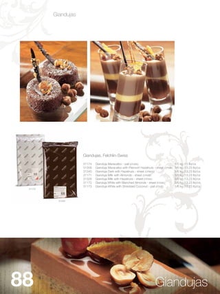 Giandujas




                     Giandujas, Felchlin-Swiss

                     31174   Gianduja Maracaibo - pail (DC86E)                           1/5 kg (11 lb)/cs
                     31358   Gianduja Maracaibo with Piemont Hazelnuts - sheet (CP88E)   3/6 kg (13.23 lb)/cs
                     31340   Gianduja Dark with Hazelnuts - sheet (CP882E)               3/6 kg (13.23 lb)/cs
                     31171   Gianduja Milk with Almonds - sheet (CP84E)                  3/6 kg (13.23 lb)/cs
                     31328   Gianduja Milk with Hazelnuts - sheet (CP94E)                3/6 kg (13.23 lb)/cs
                     31172   Gianduja White with Blanched Almonds - sheet (FE56E)        3/6 kg (13.23 lb)/cs
                     31173   Gianduja White with Shredded Coconut - pail (FE93E)         1/6 kg (13.23 lb)/cs
 31172




           31340




88                                                                       Giandujas
 