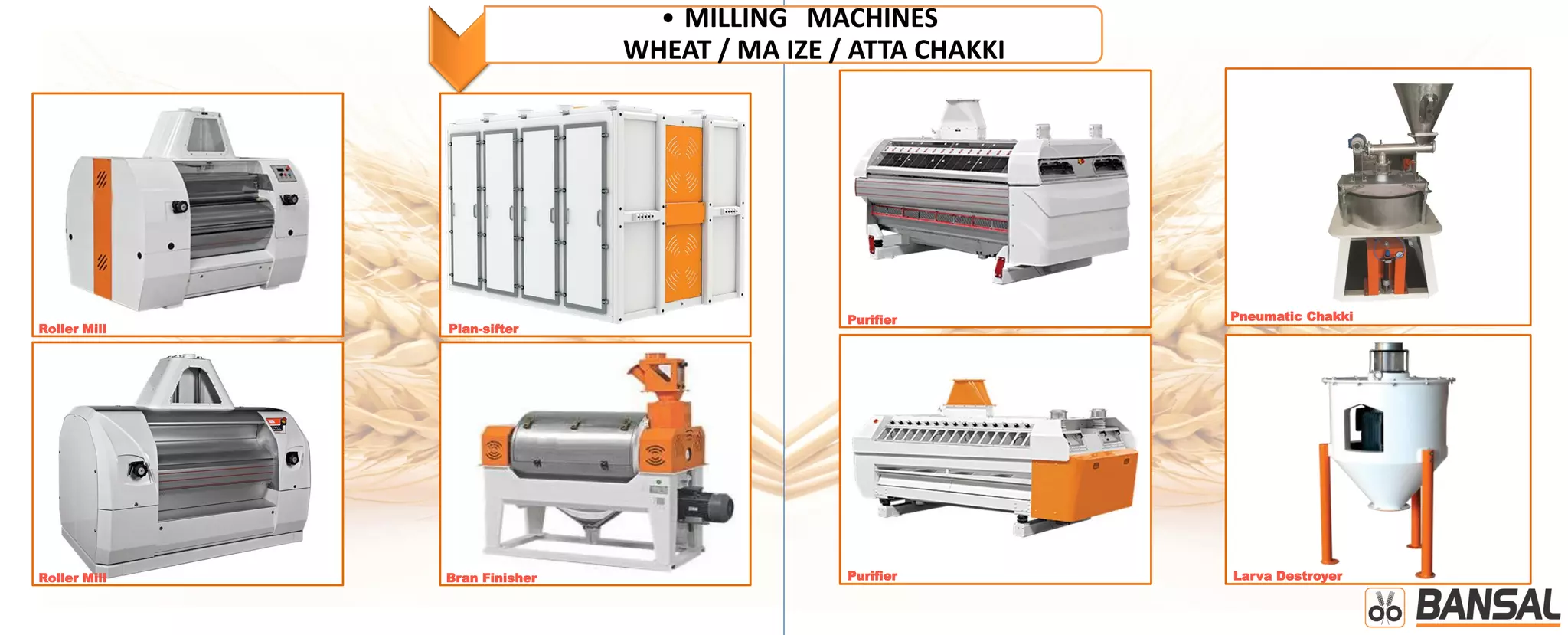 Atta Chakki Plant | PDF