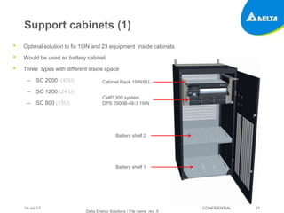 New cell d tps product lunch | PPTX