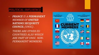 POLITICAL INFLUENCE
• FRANCE IS A PERMANENT
MEMBER OF UNITED
NATIONS SECQURITY
COUNCIL (UNSC) .
• THERE ARE OTHER EU
COUNTRIES ALSO WHICH
ARE PART OF UNSC NON-
PERMANENT MEMBERS.
 