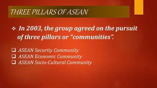 THREE PILLARS OF ASEAN
 In 2003, the group agreed on the pursuit
of three pillars or “communities”.
 ASEAN Security Community
 ASEAN Economic Community
 ASEAN Socio-Cultural Community
 