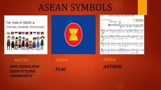 ASEAN SYMBOLS
MOTTO
ONE VISION,ONE
IDENTITY,ONE
COMMUNITY
ASEAN
FLAG
ASEAN
ANTHEM
 
