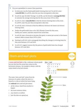 A stem-and-leaf plot is like a sideways column graph
but one that lists the actual data values on the
horizontal columns. An example is shown, with the
values listed in the leaf column.
The name ‘stem-and-leaf’ comes from the
structure of a plant, where the stem is a
branch or a vine on which the leaves hang.
An ordered stem-and-leaf plot shows:
• all the values, listed from smallest to
largest
• the most common values
• any clusters or outliers
• how the data are spread out
Stem Leaf
5
6
7
8
9
3 4 7 7 8 9
1 1 1 4 8
4
0 1 3 4
2 5 7 8
This leaf means 83.
5 Use your spreadsheet to answer these questions.
a In what year was the fastest gold medal winning time run? In cell A5, enter
=min(B2:M2). In cell B5, enter the year that corresponds to this time.
b In cell A6, type the label ‘Average’. In cell B6, use the formula =average(B2:M2)
to calculate the average winning time for this event, from 1972 to 2016.
c In cell A7, enter =max(B2:M2) to find the slowest winning time in this event.
In cell B7, enter the year that corresponds to this time.
d In cell A8, enter a formula to find the difference between the fastest and slowest
winning times.
e Predict the gold medal time at the 2021 Olympic Games for this event.
Justify your answer, and then research the actual time.
f In cell A9, enter a formula to calculate the speed, in metres per second, of the fastest
women’s 400 m runner, from 1972 to 2016.
g Starting in cell A10, write a paragraph describing the changes in winning times for
this event between 1972 and 2016.
h In cell A15, suggest reasons why the pattern of gold medal times has changed
between 1972 and 2016.
Stem-and-leaf plots
Homework
WS
Stem-and-
leaf plots 1
10.04
Leaves
Stem
Alamy
Stock
Photo/Y
H
Lim
417
Chapter 10 | Analysing data
9780170453059
10.03
 