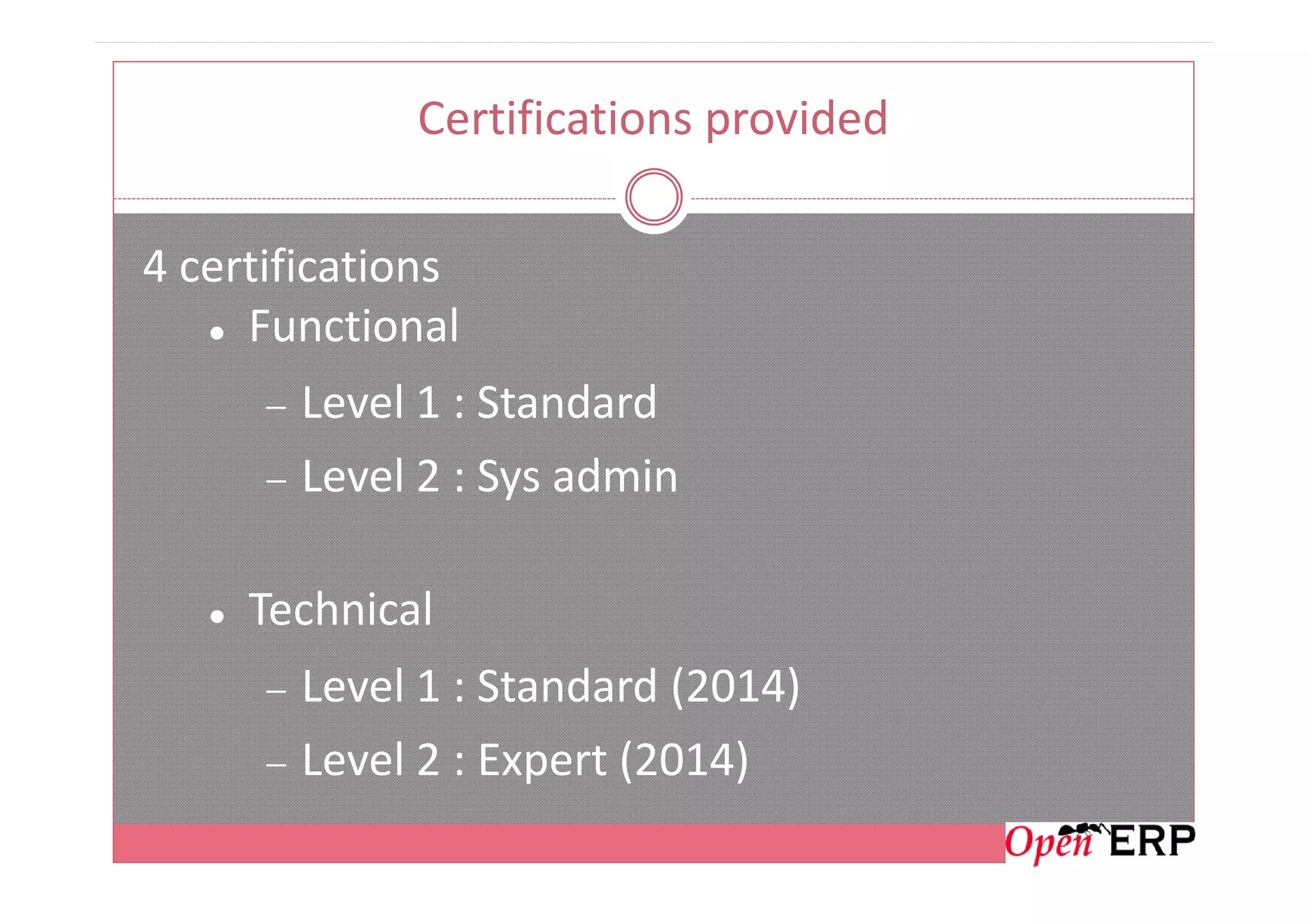 Certifications provided
4 certifications
Functional
− Level 1 : Standard
− Level 2 : Sys admin− Level 2 : Sys admin
Technical
− Level 1 : Standard (2014)
− Level 2 : Expert (2014)
 