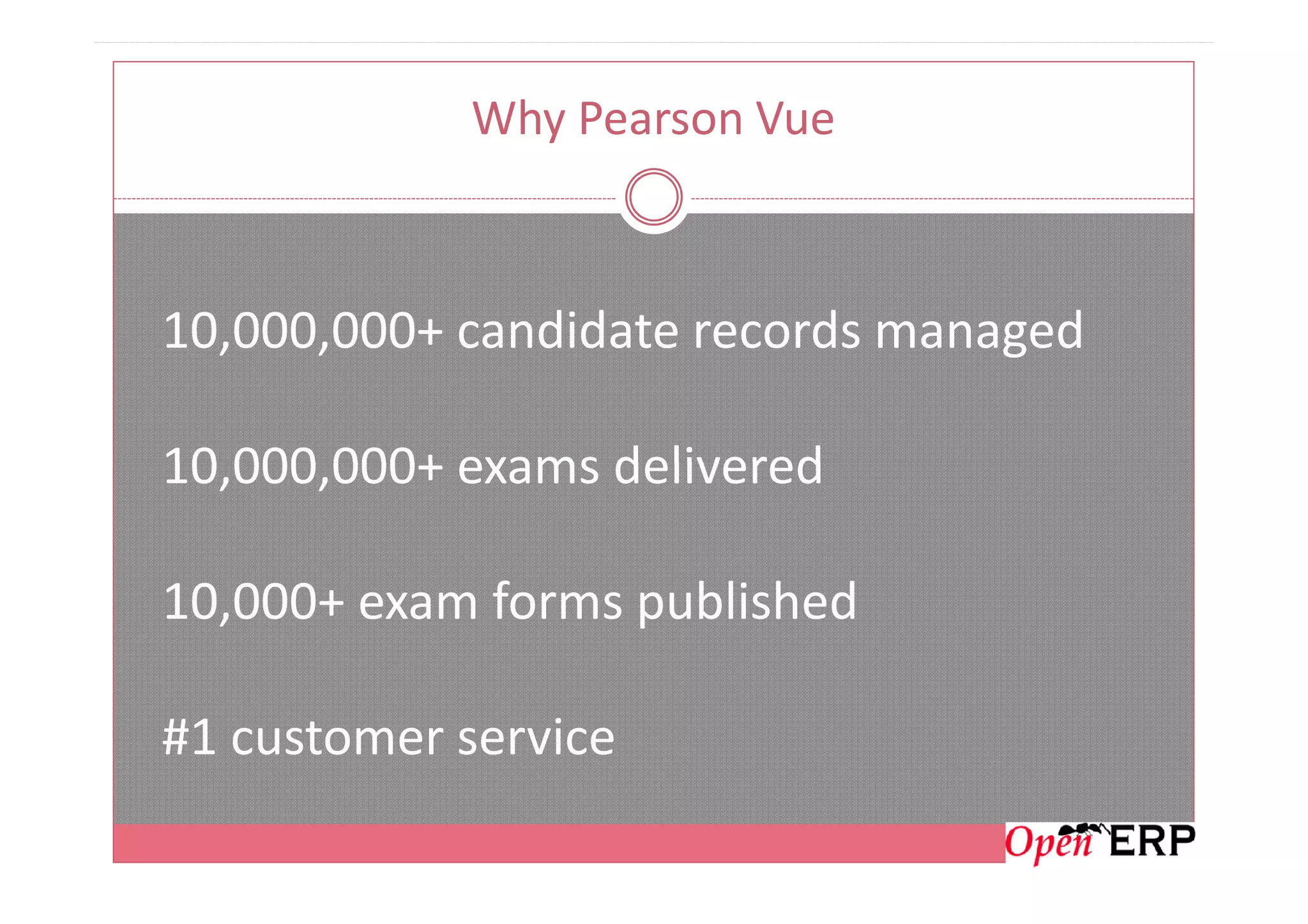 Why Pearson Vue
10,000,000+ candidate records managed
10,000,000+ exams delivered10,000,000+ exams delivered
10,000+ exam forms published
#1 customer service
 