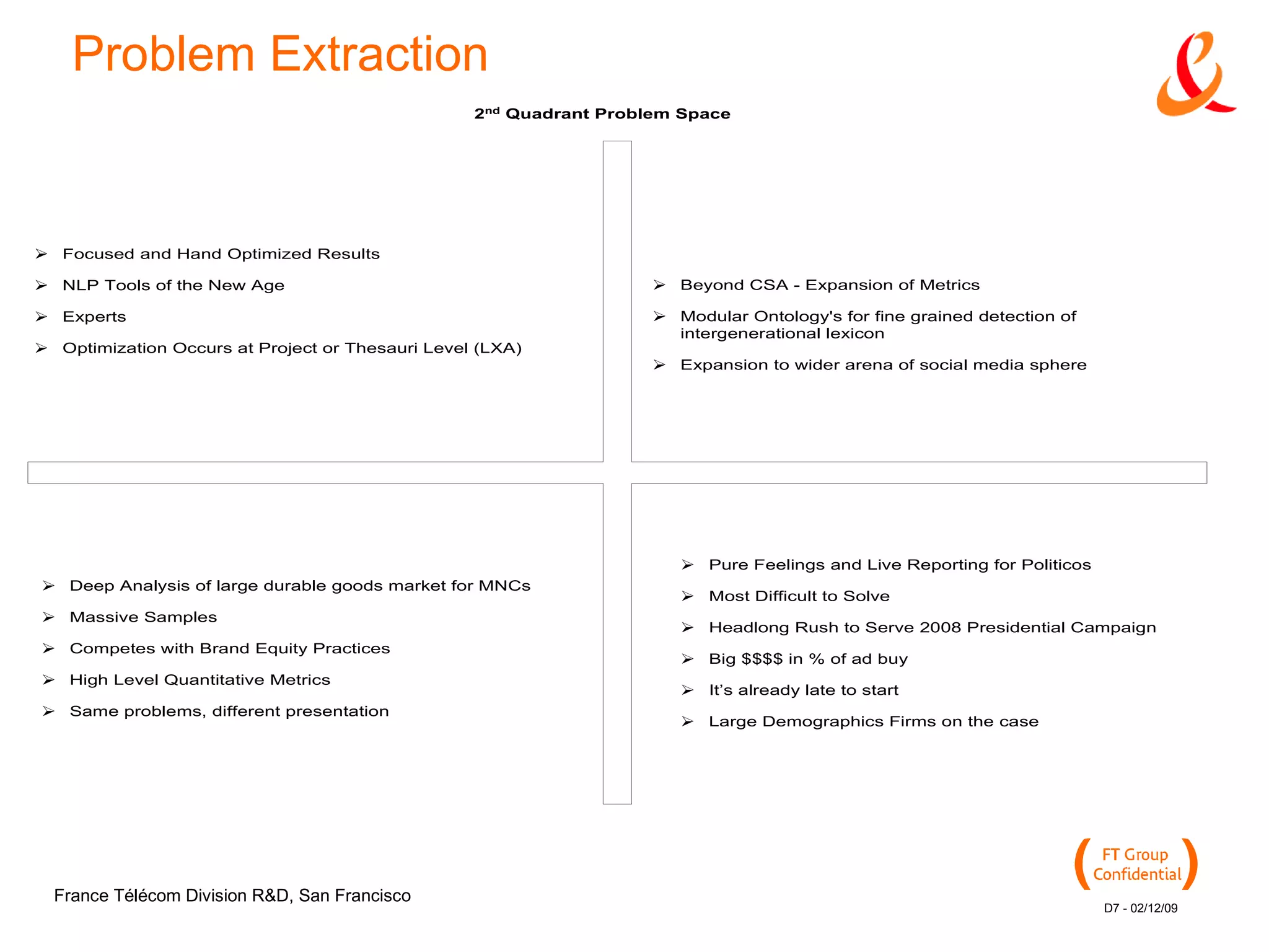 Problem Extraction 