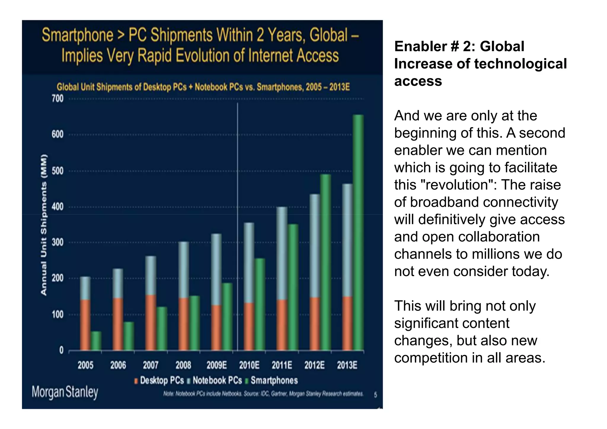 Increased access to new technology   Enabler # 2: Global
                                     Increase of technological
                                     access

                                     And we are only at the
                                     beginning of this. A second
                                     enabler we can mention
                                     which is going to facilitate
                                     this "revolution": The raise
                                     of broadband connectivity
                                     will definitively give access
                                     and open collaboration
                                     channels to millions we do
                                     not even consider today.

                                     This will bring not only
                                     significant content
                                     changes, but also new
                                     competition in all areas.
 