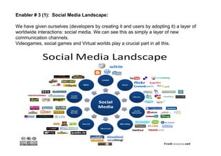 Enabler # 3 (1): Social Media Landscape:

We have given ourselves (developers by creating it and users by adopting it) a layer of
worldwide interactions: social media. We can see this as simply a layer of new
communication channels.
Videogames, social games and Virtual worlds play a crucial part in all this.
 
