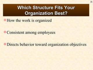 3-


        Which Structure Fits Your
          Organization Best?
How the work is organized


Consistent among employees


Directs behavior toward organization objectives
 