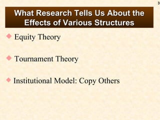 3


    What Research Tells Us About the
     Effects of Various Structures
 Equity Theory


 Tournament Theory


   Institutional Model: Copy Others
 