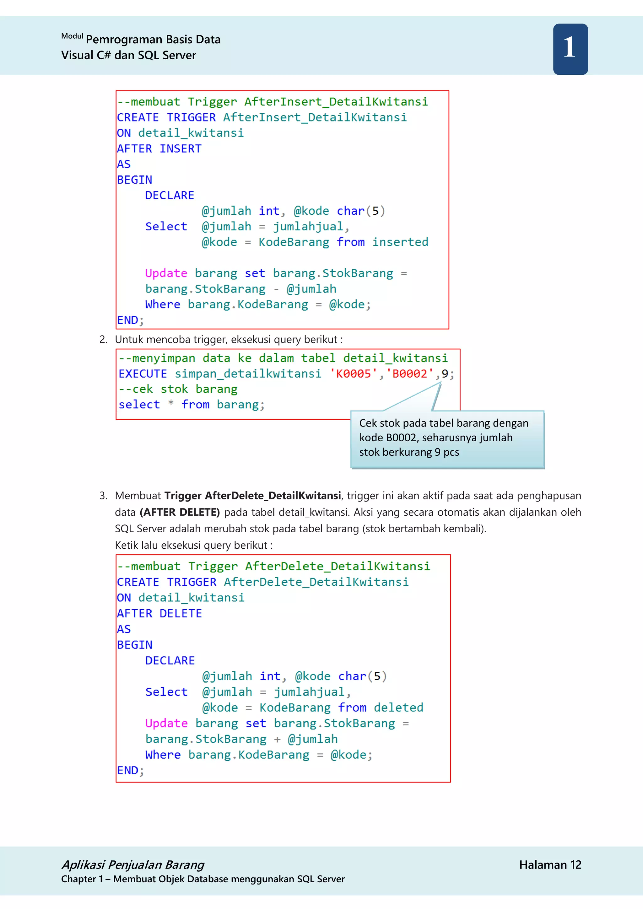 Modul
Pemrograman Basis Data
Visual C# dan SQL Server
Aplikasi Penjualan Barang Halaman 12
Chapter 1 – Membuat Objek Database menggunakan SQL Server
1
2. Untuk mencoba trigger, eksekusi query berikut :
3. Membuat Trigger AfterDelete_DetailKwitansi, trigger ini akan aktif pada saat ada penghapusan
data (AFTER DELETE) pada tabel detail_kwitansi. Aksi yang secara otomatis akan dijalankan oleh
SQL Server adalah merubah stok pada tabel barang (stok bertambah kembali).
Ketik lalu eksekusi query berikut :
Cek stok pada tabel barang dengan
kode B0002, seharusnya jumlah
stok berkurang 9 pcs
 