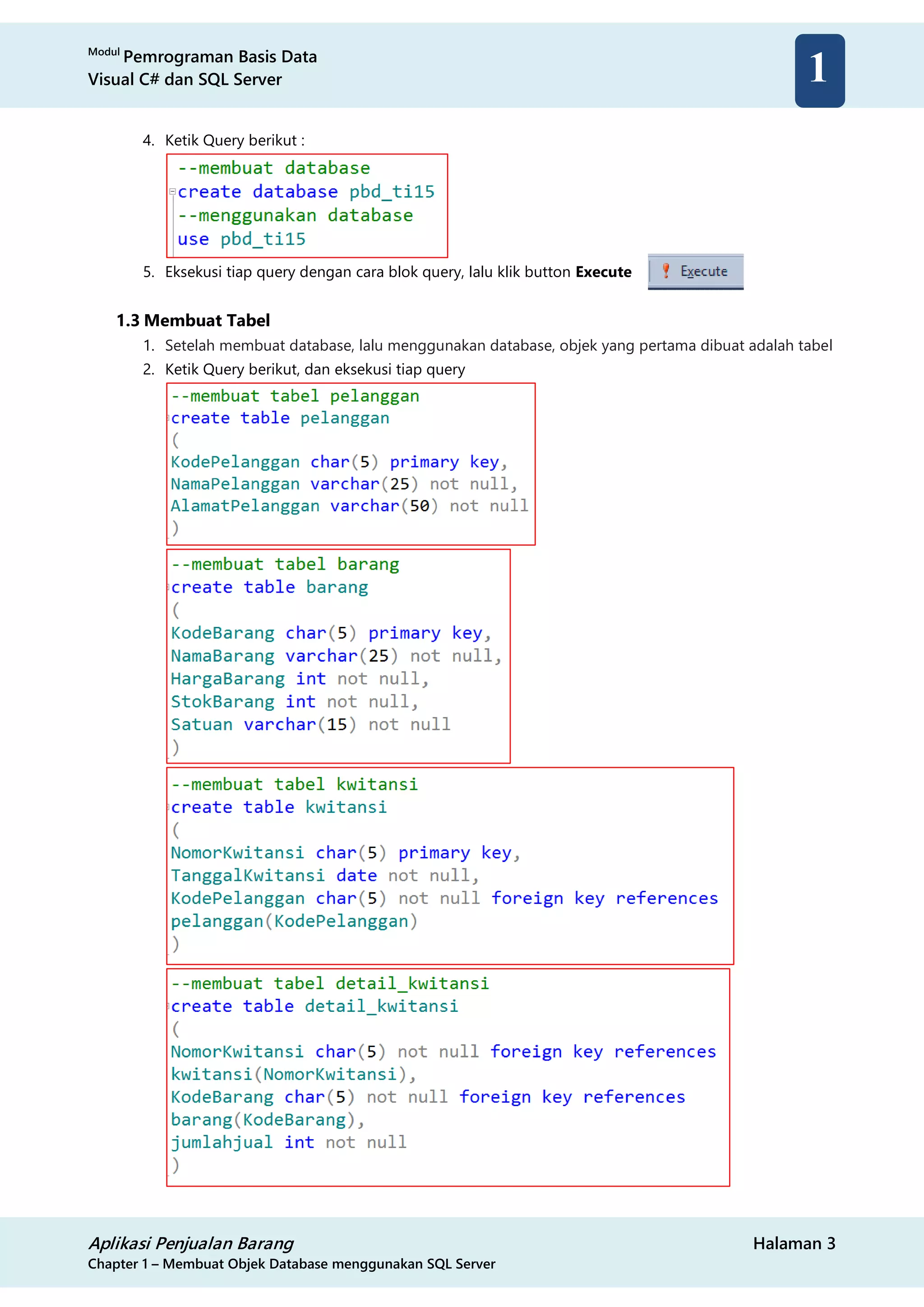 Modul
Pemrograman Basis Data
Visual C# dan SQL Server
Aplikasi Penjualan Barang Halaman 3
Chapter 1 – Membuat Objek Database menggunakan SQL Server
1
4. Ketik Query berikut :
5. Eksekusi tiap query dengan cara blok query, lalu klik button Execute
1.3 Membuat Tabel
1. Setelah membuat database, lalu menggunakan database, objek yang pertama dibuat adalah tabel
2. Ketik Query berikut, dan eksekusi tiap query
 