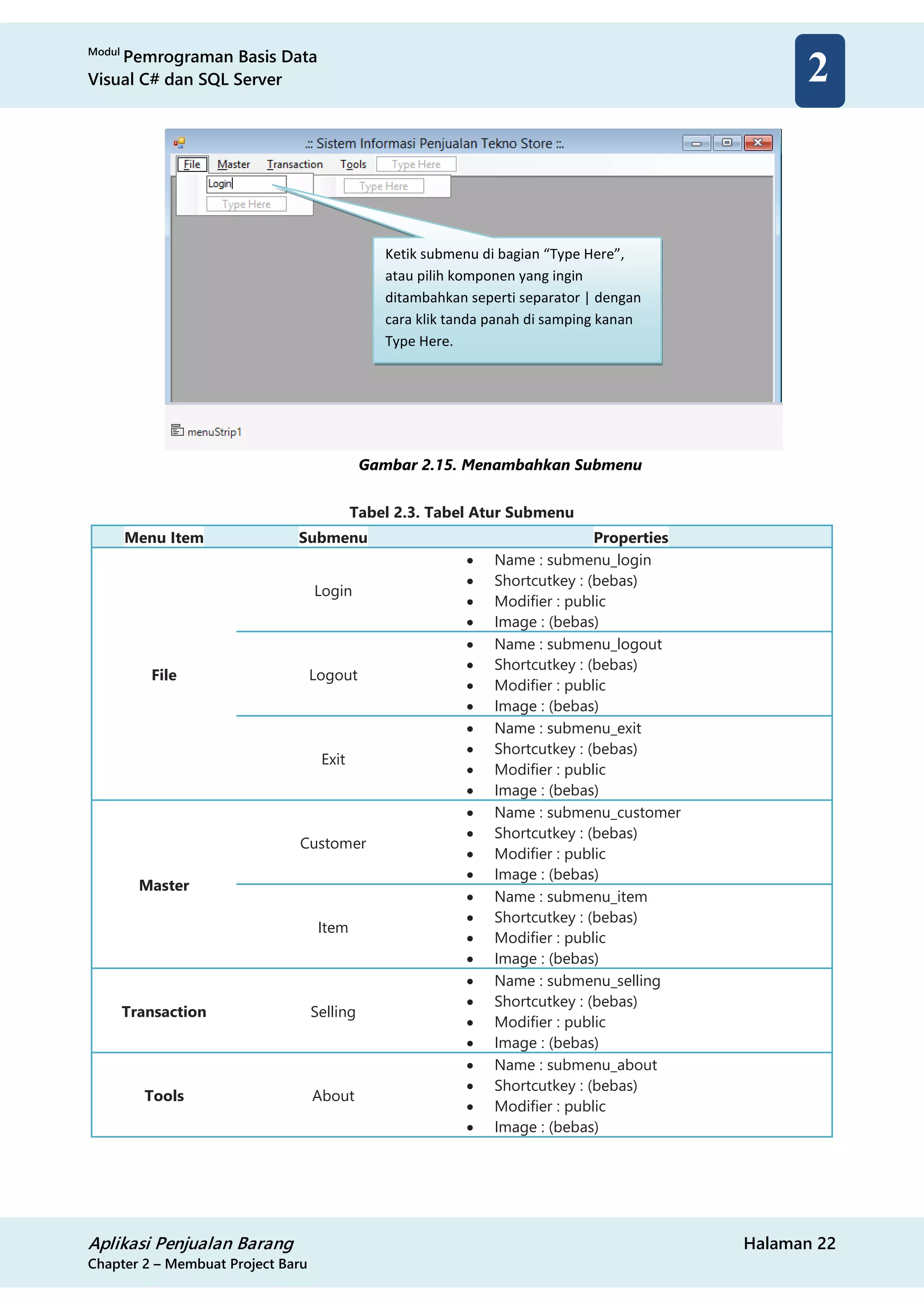 Modul
Pemrograman Basis Data
Visual C# dan SQL Server
Aplikasi Penjualan Barang Halaman 22
Chapter 2 – Membuat Project Baru
2
Gambar 2.15. Menambahkan Submenu
Tabel 2.3. Tabel Atur Submenu
Menu Item Submenu Properties
File
Login
• Name : submenu_login
• Shortcutkey : (bebas)
• Modifier : public
• Image : (bebas)
Logout
• Name : submenu_logout
• Shortcutkey : (bebas)
• Modifier : public
• Image : (bebas)
Exit
• Name : submenu_exit
• Shortcutkey : (bebas)
• Modifier : public
• Image : (bebas)
Master
Customer
• Name : submenu_customer
• Shortcutkey : (bebas)
• Modifier : public
• Image : (bebas)
Item
• Name : submenu_item
• Shortcutkey : (bebas)
• Modifier : public
• Image : (bebas)
Transaction Selling
• Name : submenu_selling
• Shortcutkey : (bebas)
• Modifier : public
• Image : (bebas)
Tools About
• Name : submenu_about
• Shortcutkey : (bebas)
• Modifier : public
• Image : (bebas)
Ketik submenu di bagian “Type Here”,
atau pilih komponen yang ingin
ditambahkan seperti separator | dengan
cara klik tanda panah di samping kanan
Type Here.
 