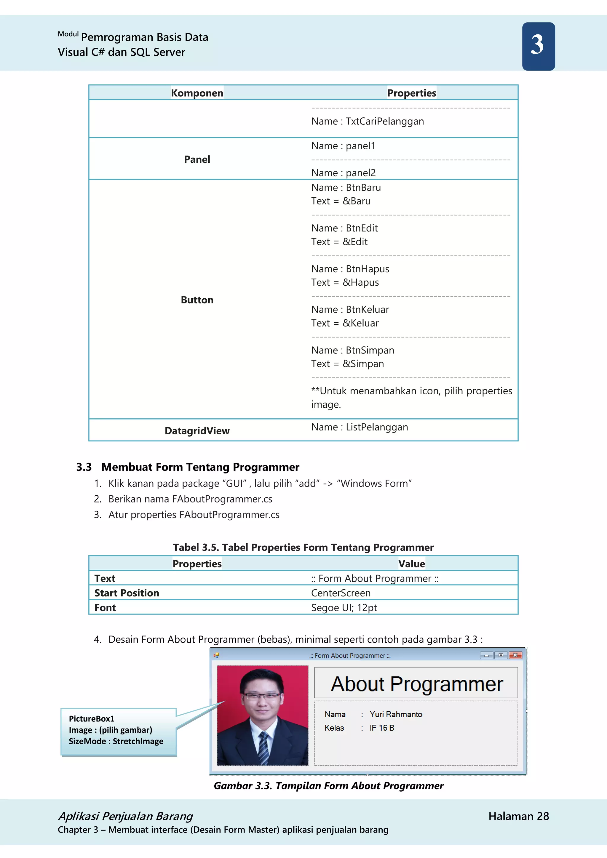 Modul
Pemrograman Basis Data
Visual C# dan SQL Server
Aplikasi Penjualan Barang Halaman 28
Chapter 3 – Membuat interface (Desain Form Master) aplikasi penjualan barang
3
Komponen Properties
-------------------------------------------------
Name : TxtCariPelanggan
Panel
Name : panel1
-------------------------------------------------
Name : panel2
Button
Name : BtnBaru
Text = &Baru
-------------------------------------------------
Name : BtnEdit
Text = &Edit
-------------------------------------------------
Name : BtnHapus
Text = &Hapus
-------------------------------------------------
Name : BtnKeluar
Text = &Keluar
-------------------------------------------------
Name : BtnSimpan
Text = &Simpan
-------------------------------------------------
**Untuk menambahkan icon, pilih properties
image.
DatagridView Name : ListPelanggan
3.3 Membuat Form Tentang Programmer
1. Klik kanan pada package “GUI” , lalu pilih “add” -> “Windows Form”
2. Berikan nama FAboutProgrammer.cs
3. Atur properties FAboutProgrammer.cs
Tabel 3.5. Tabel Properties Form Tentang Programmer
Properties Value
Text :: Form About Programmer ::
Start Position CenterScreen
Font Segoe UI; 12pt
4. Desain Form About Programmer (bebas), minimal seperti contoh pada gambar 3.3 :
Gambar 3.3. Tampilan Form About Programmer
PictureBox1
Image : (pilih gambar)
SizeMode : StretchImage
 
