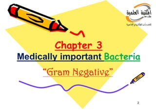 Chapter 3
Medically important Bacteria
Chapter 3
Medically important Bacteria
”
Gram Negative
“
2
 