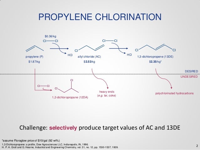 Allyl chloride Alchetron The Free Social Encyclopedia